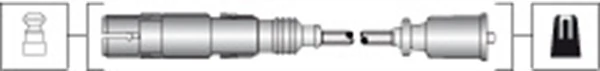 Ignition Cable Kit
